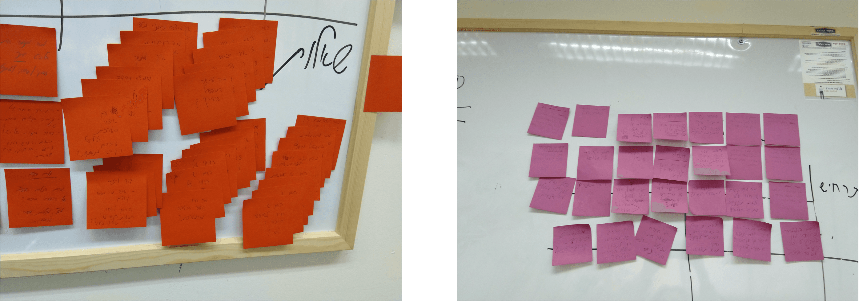 Sticky notes Q&A from the workshop